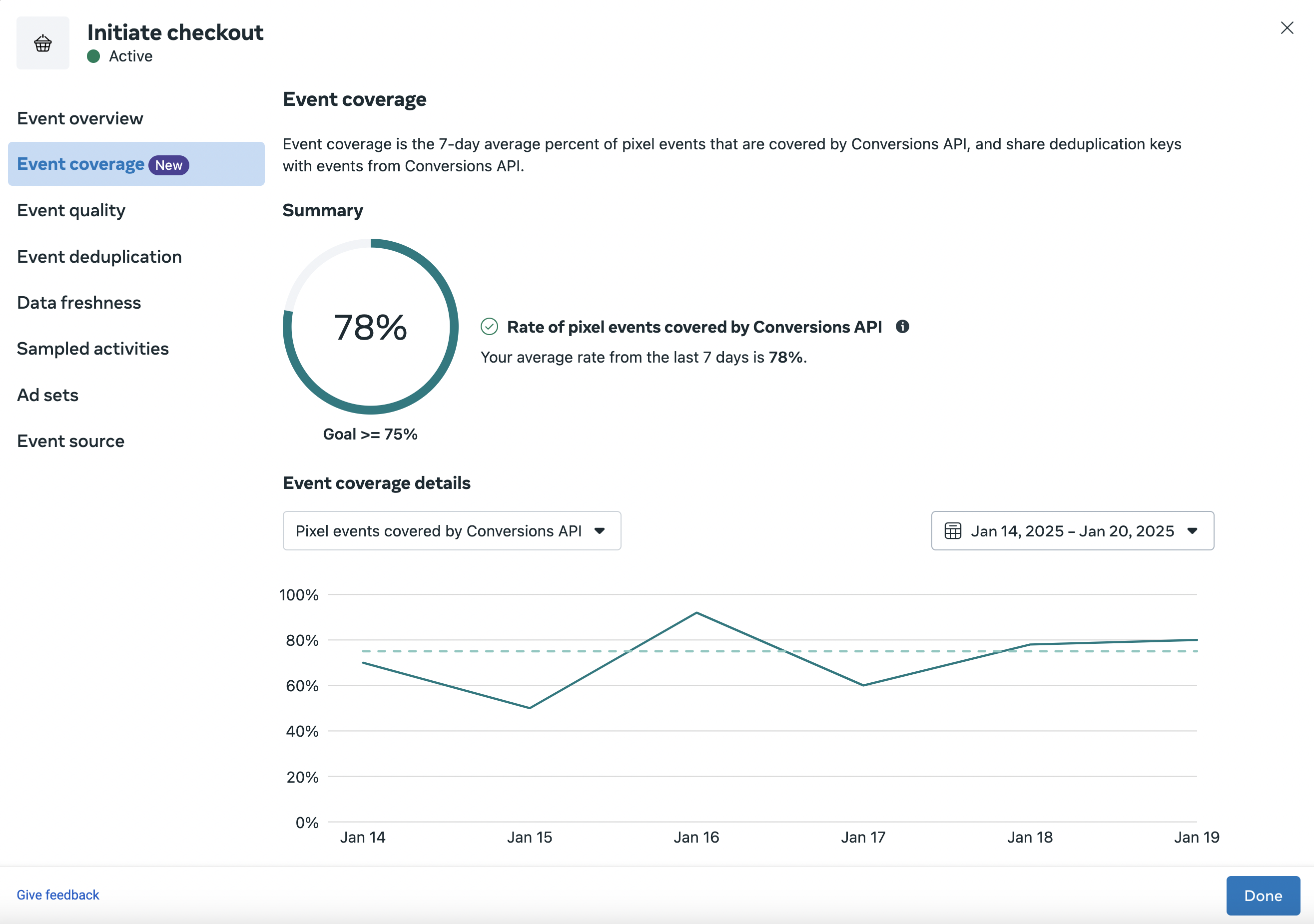 Meta Events Manager Initiate checkout event coverage at 78% versus a 75% goal