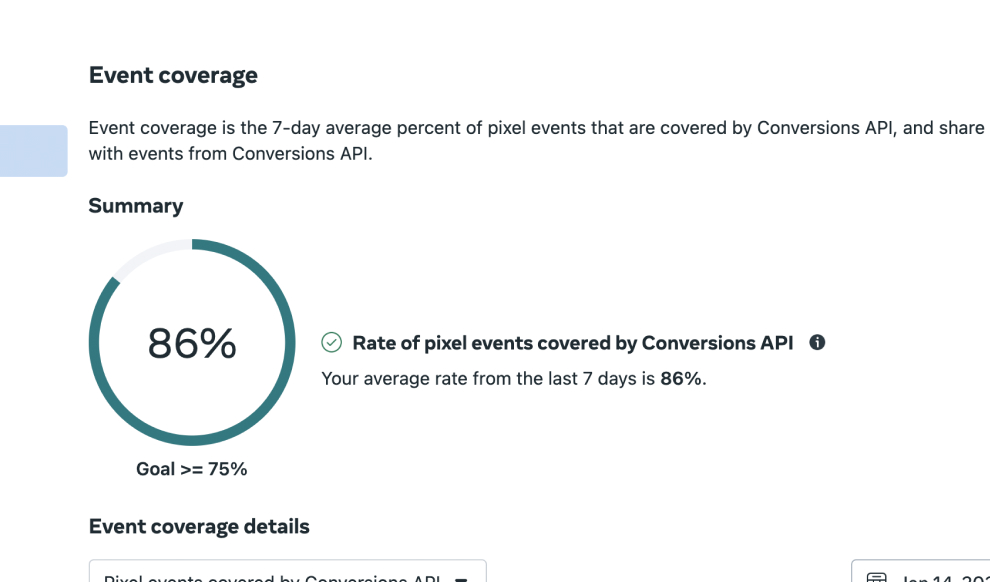 Meta Event Coverage - 86% before Kluvos