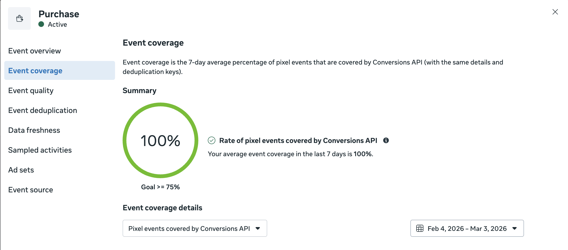 Meta Event Coverage - 100% after Kluvos